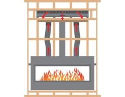 36" Empire Comfort Systems Rushmore Direct Vent TruFlame Natural Gas Fireplace -Dimplex Shop 28 01 3